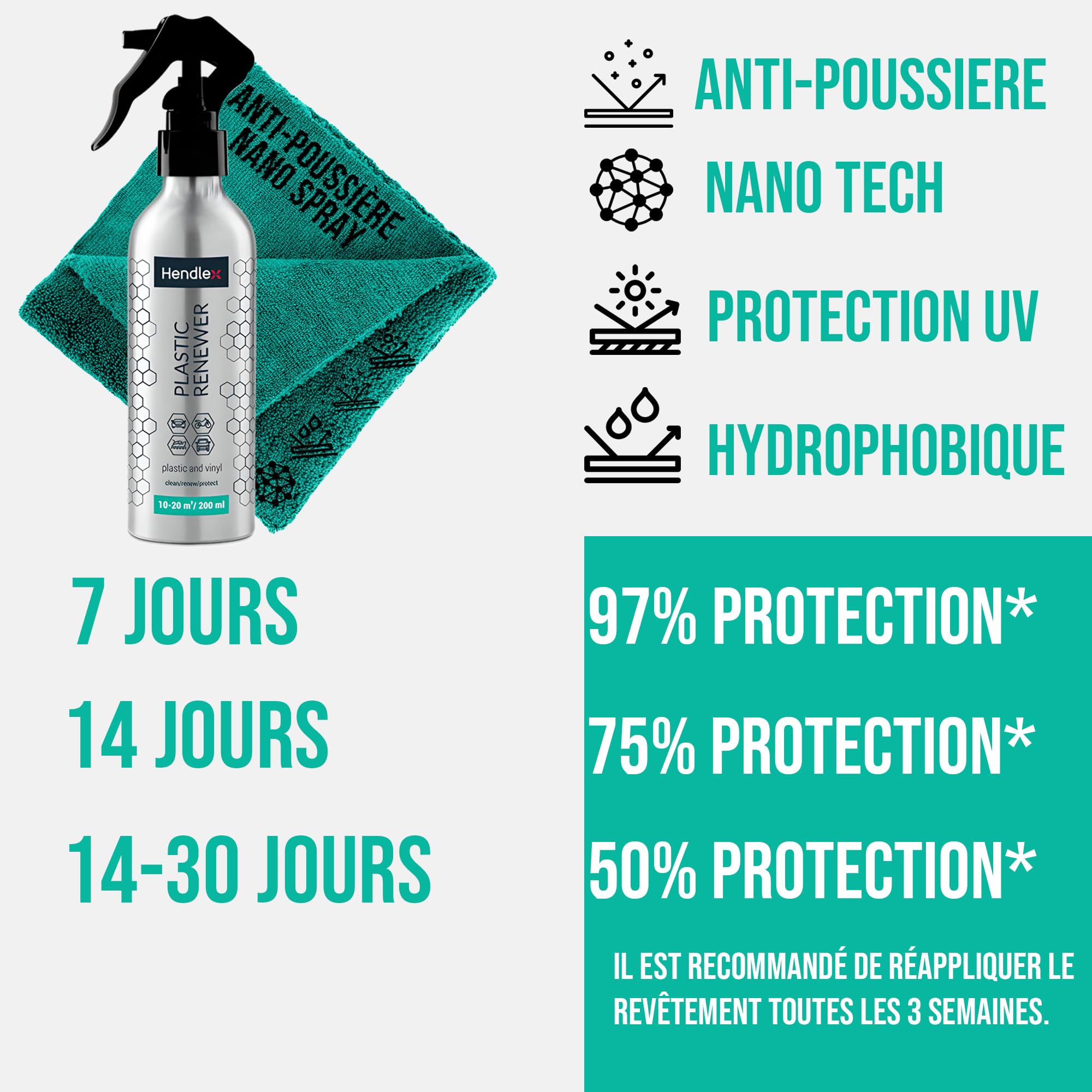 hendlex-auto-r-novateur-plastique-int-rieur-200-ml-mat image 8